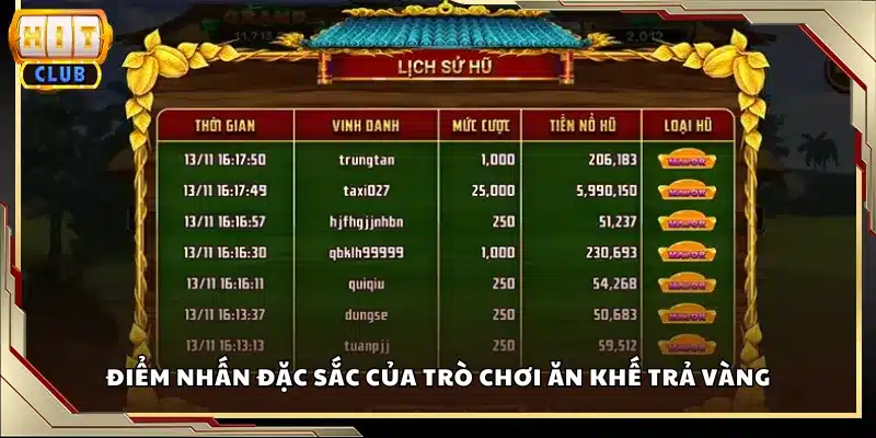 Điểm nhấn đặc sắc của trò chơi Ăn Khế Trả Vàng