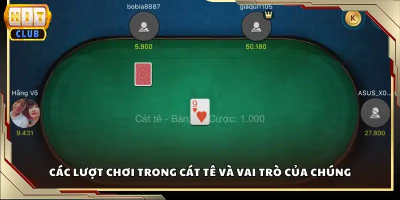 Các lượt chơi trong Cát Tê và vai trò của chúng