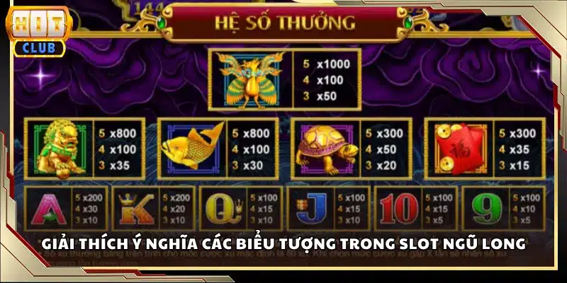 Giải thích ý nghĩa các biểu tượng trong slot Ngũ Long