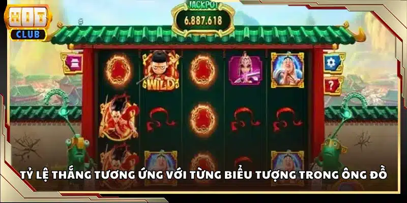 Tỷ lệ thắng tương ứng với từng biểu tượng trong Ông Đồ