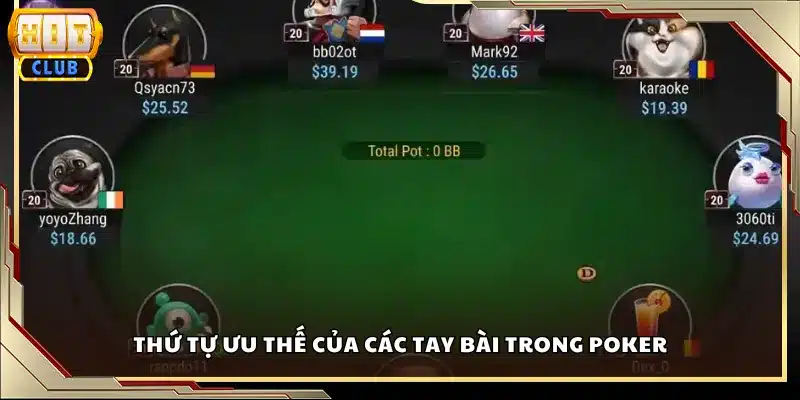Thứ tự ưu thế của các tay bài trong Poker