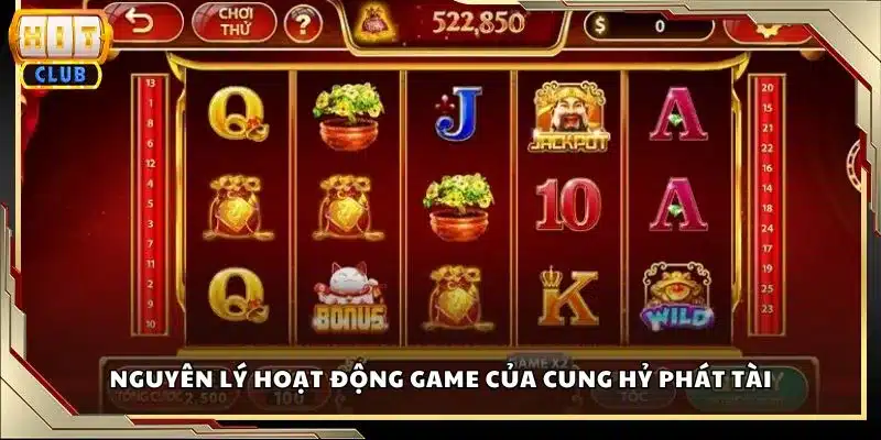 Nguyên lý hoạt động game của Cung Hỷ Phát Tài