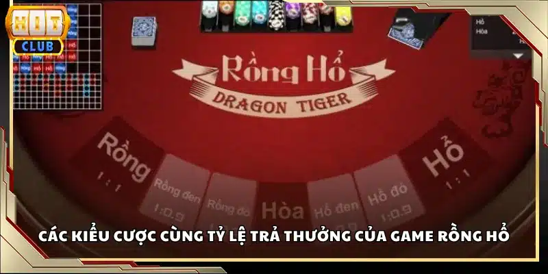 Các kiểu cược cùng tỷ lệ trả thưởng của game Rồng Hổ
