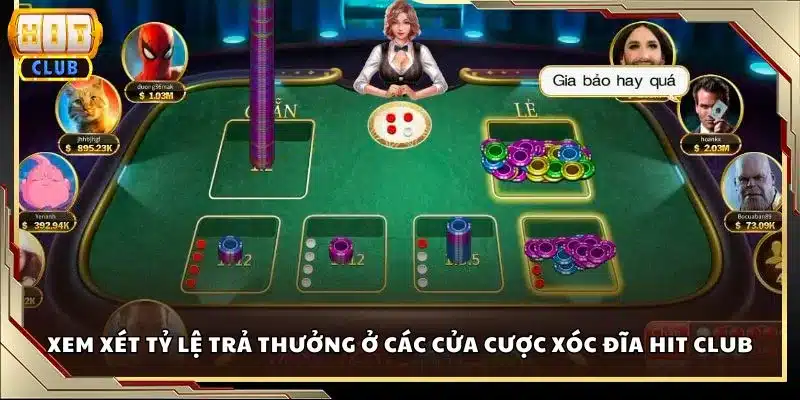 Xem xét tỷ lệ trả thưởng ở các cửa cược xóc đĩa Hit club